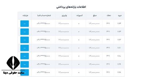 استعلام یارانه با کد ملی بدون شماره حساب